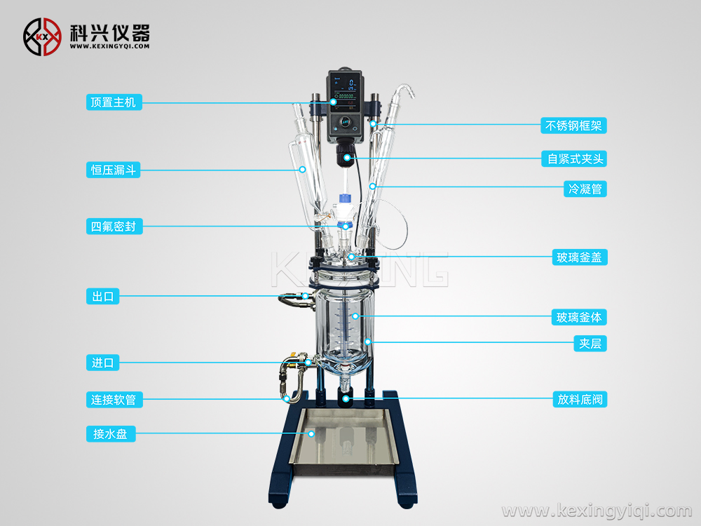 內頁3L結構圖